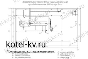 Паровая котельная 1000 на твердом топливе. Чертеж